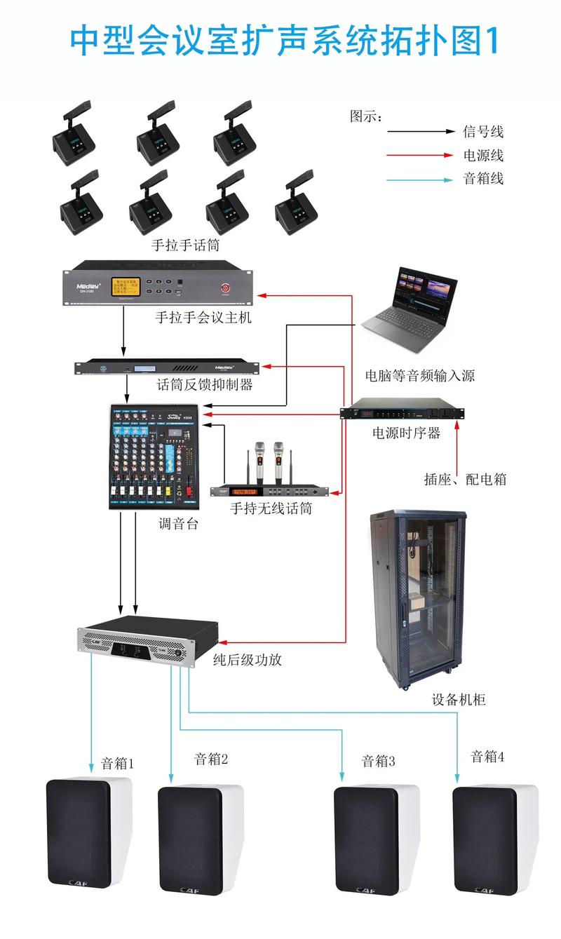在选择会议系统品牌时,如何才能找到最合适的那一款?今天我们就来聊聊那些在市场上颇有口碑的十大会议系统品牌。